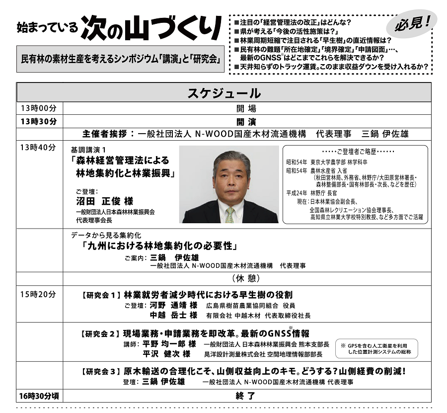 6/2()啪
